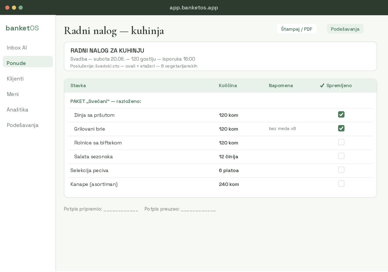 Radni nalog za kuhinju